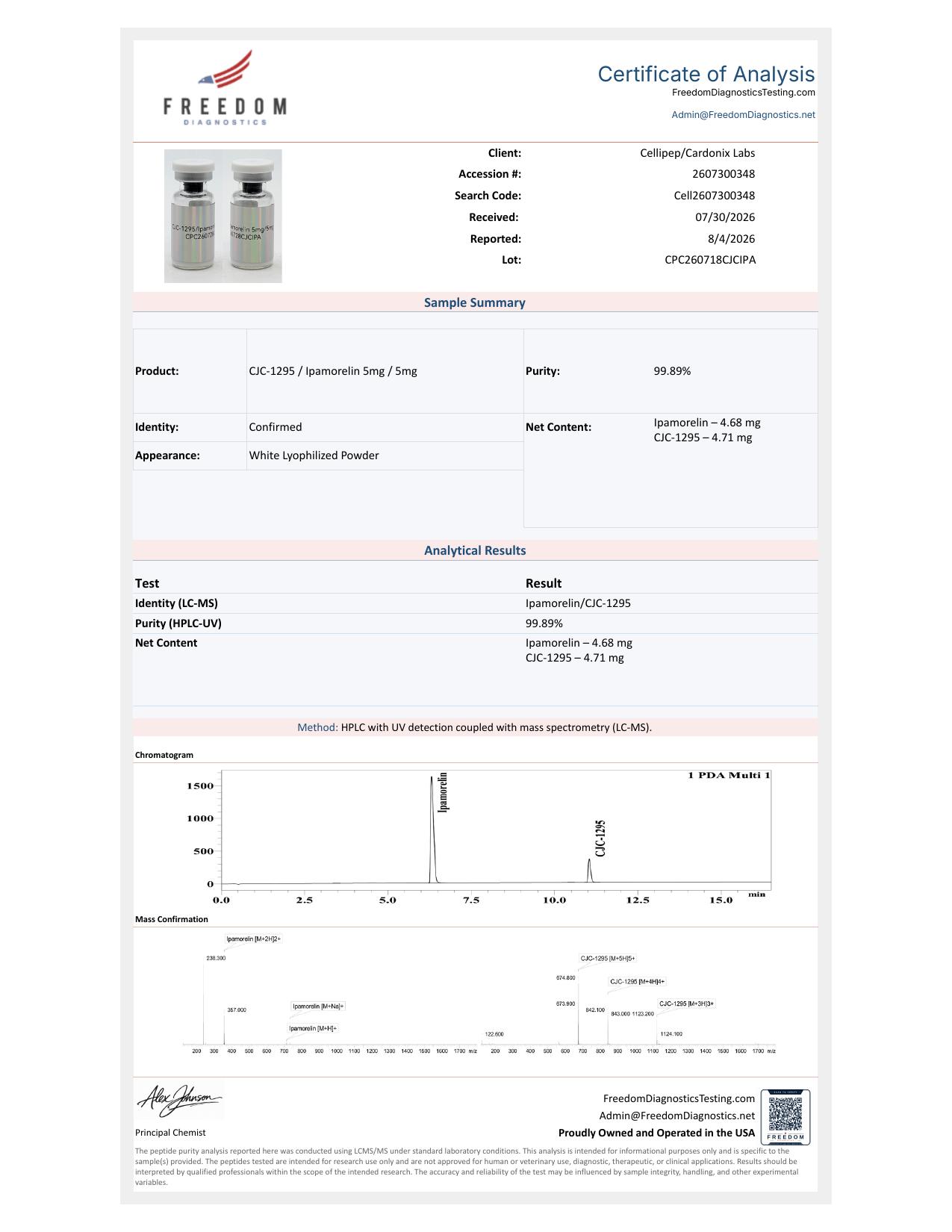 Relatório analítico de referência — CJC-1295 + Ipamorelin 5mg / 5mg