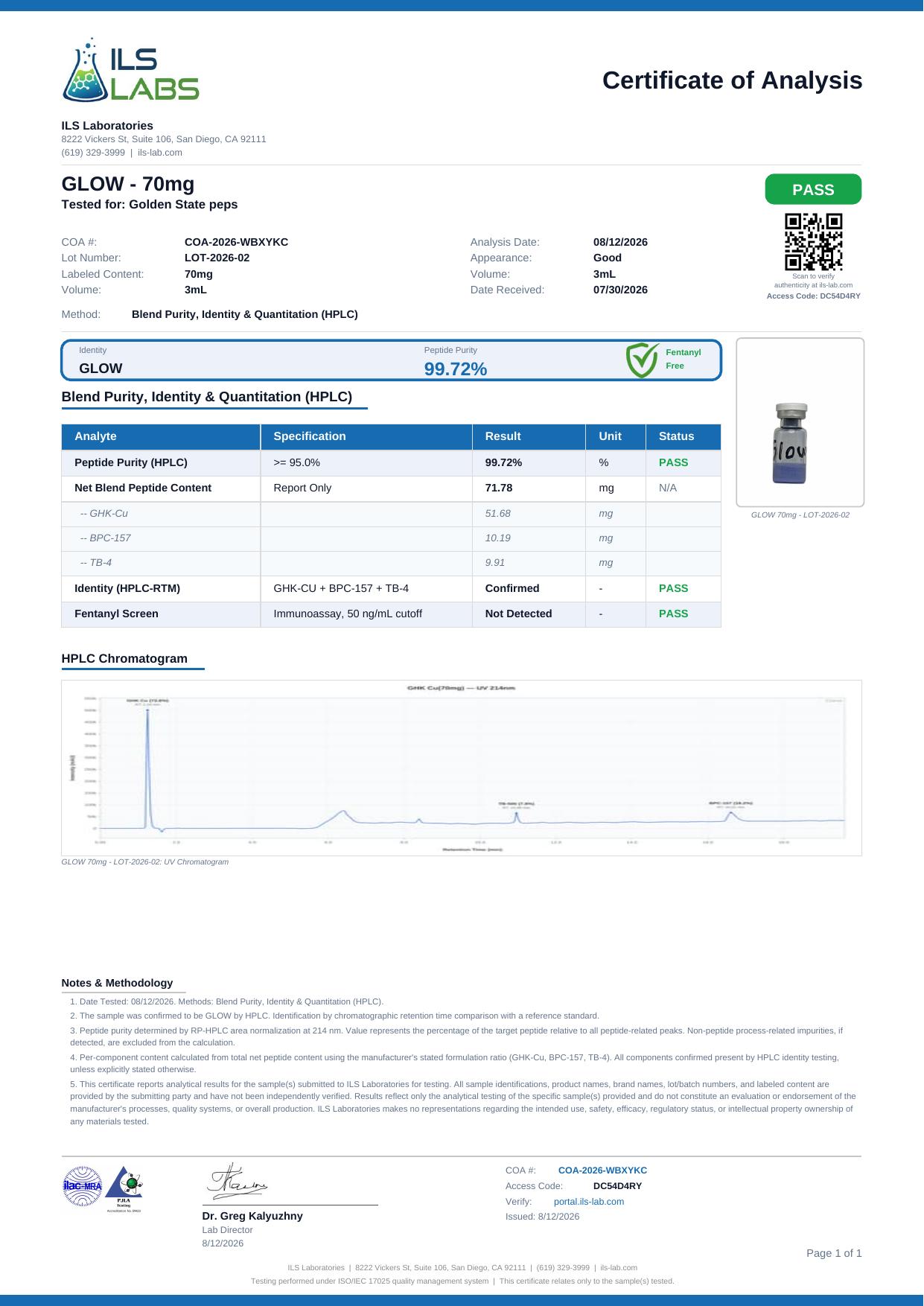 Relatório analítico de referência — Glow 70mg