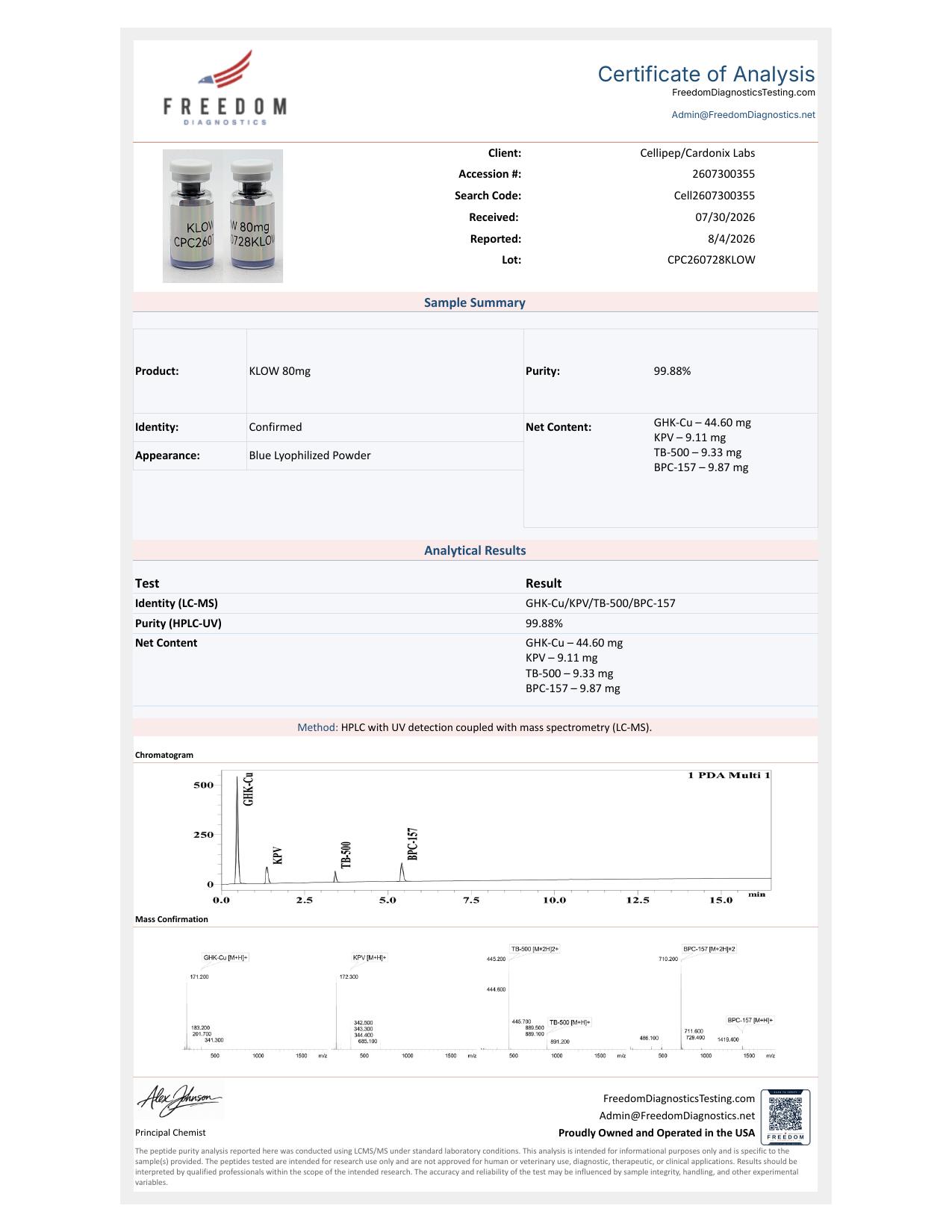 Relatório analítico de referência — Klow 80mg